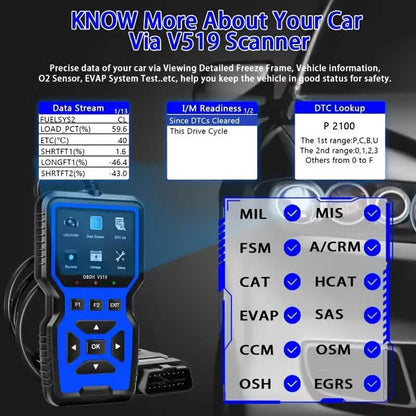 OBD2 Engine Diagnostic Tool – Universal Code Reader (Blue)