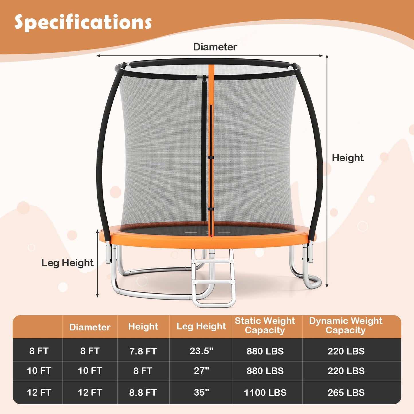 12FT Outdoor Trampoline Heavy-Duty Recreational Trampoline with Safety Enclosure Net