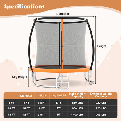 12FT Outdoor Trampoline Heavy-Duty Recreational Trampoline with Safety Enclosure Net