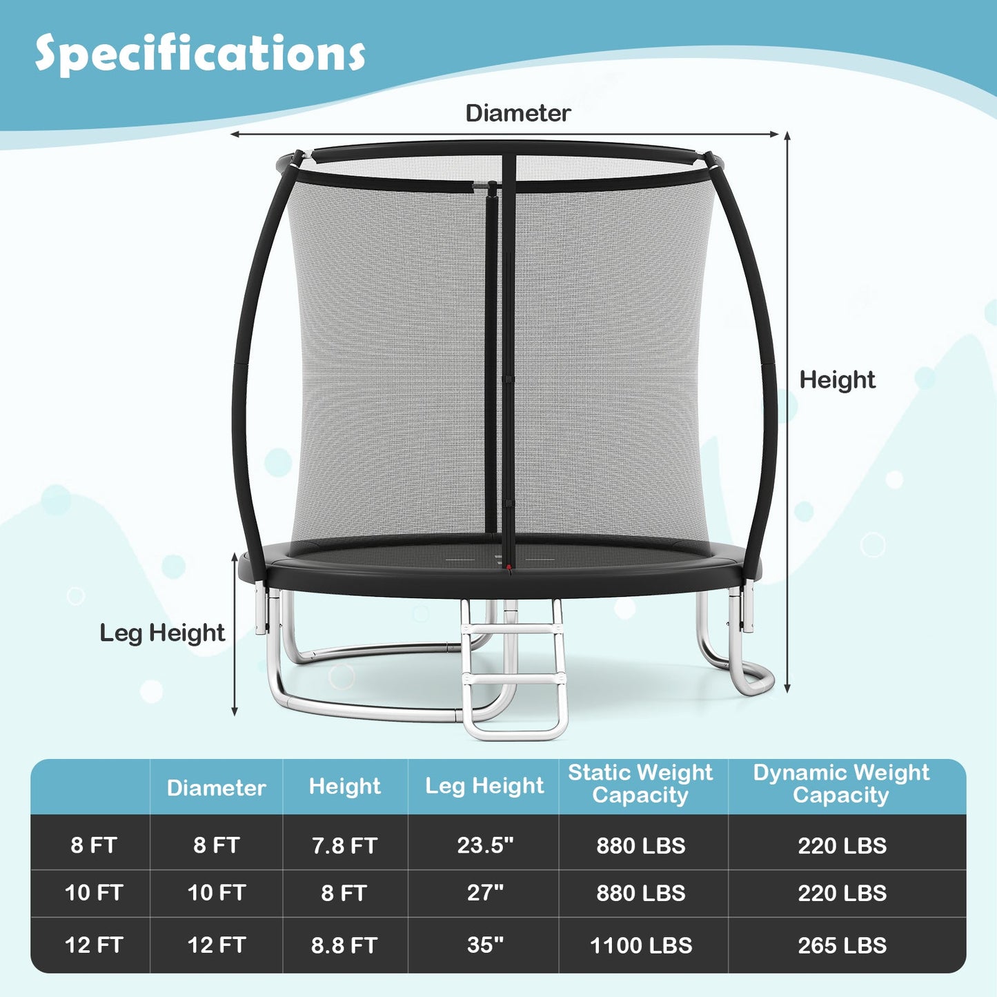 12FT Outdoor Trampoline Heavy-Duty Recreational Trampoline with Safety Enclosure Net