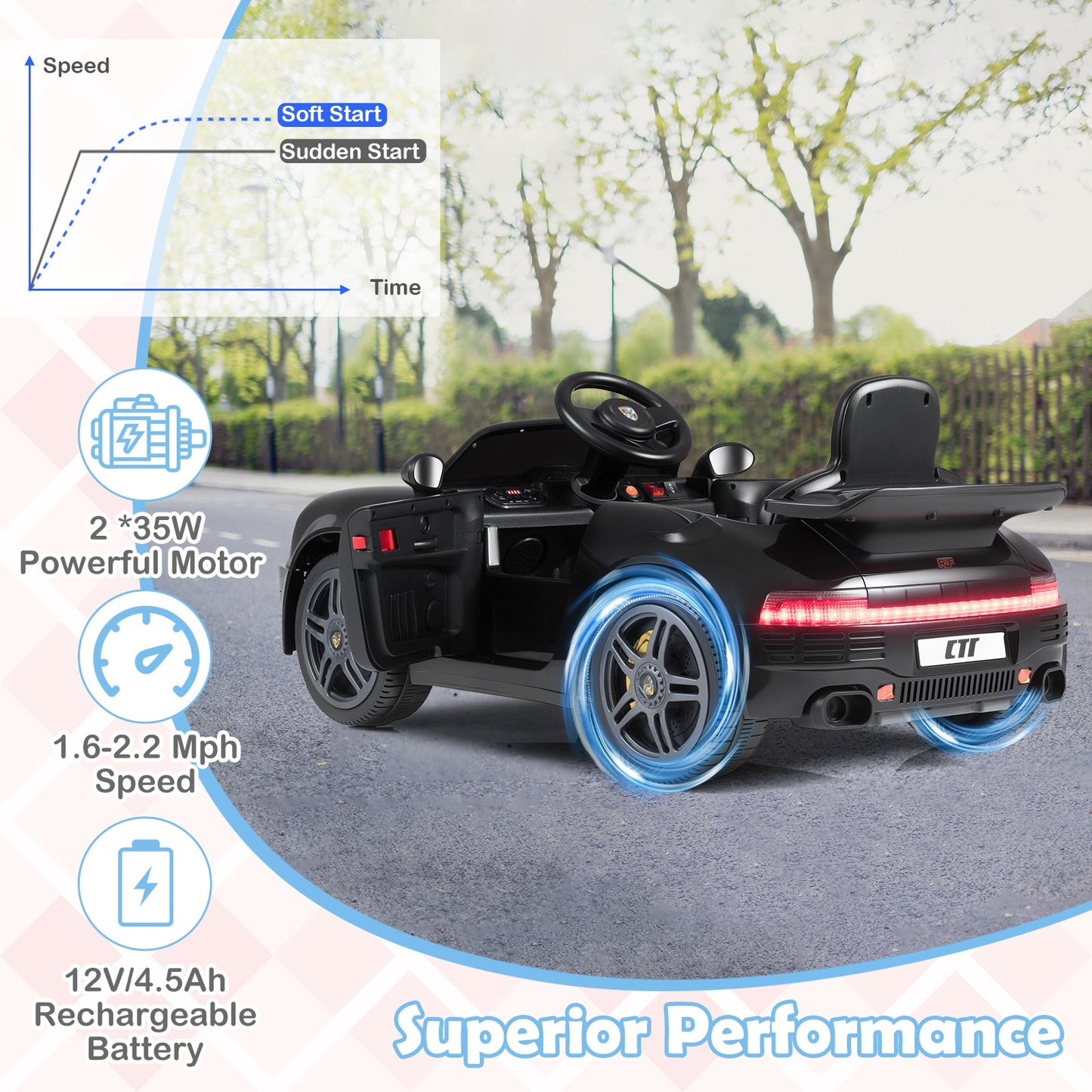 12V Electric Ride On Car Licensed RUF CTR with Remote Control and Music