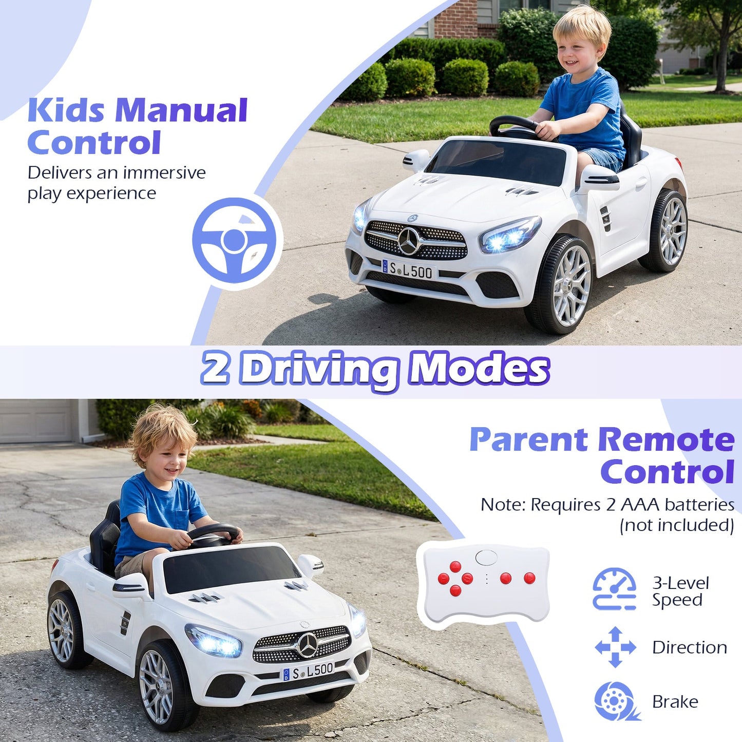 12V Kids Ride on Car Licensed Mercedes-Benz with Remote and Music