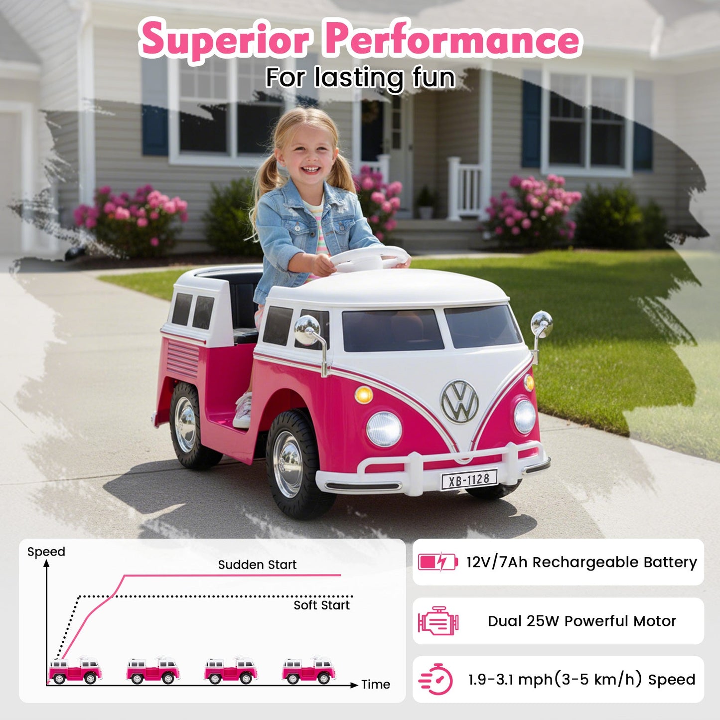 12V Ride On Car Licensed Volkswagen Ride-on Bus with Cup Holder and LED Headlights for 3+ Years Old