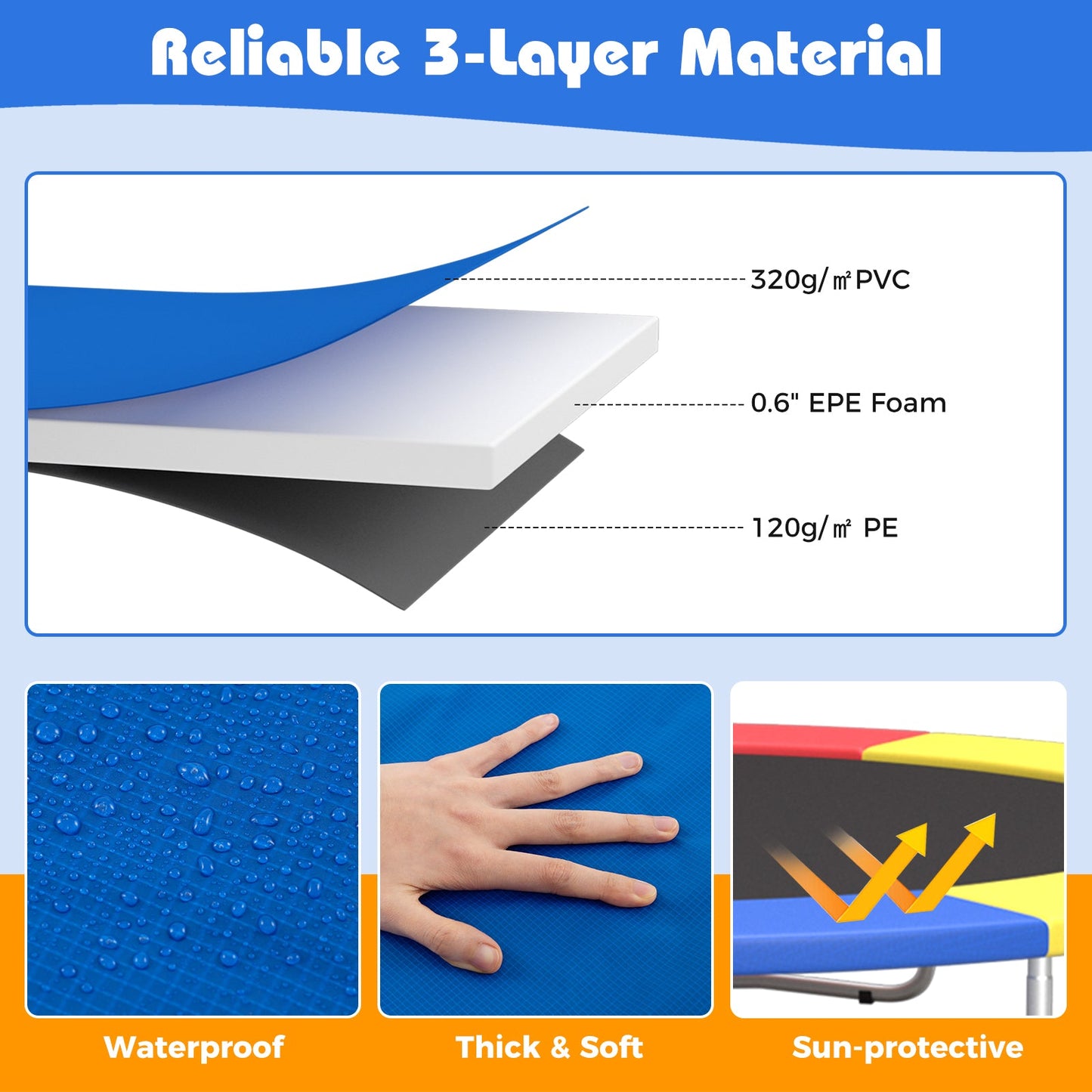 8-16 FT Trampoline Pad Replacement Safety Pad with Fixing Straps (Blue)