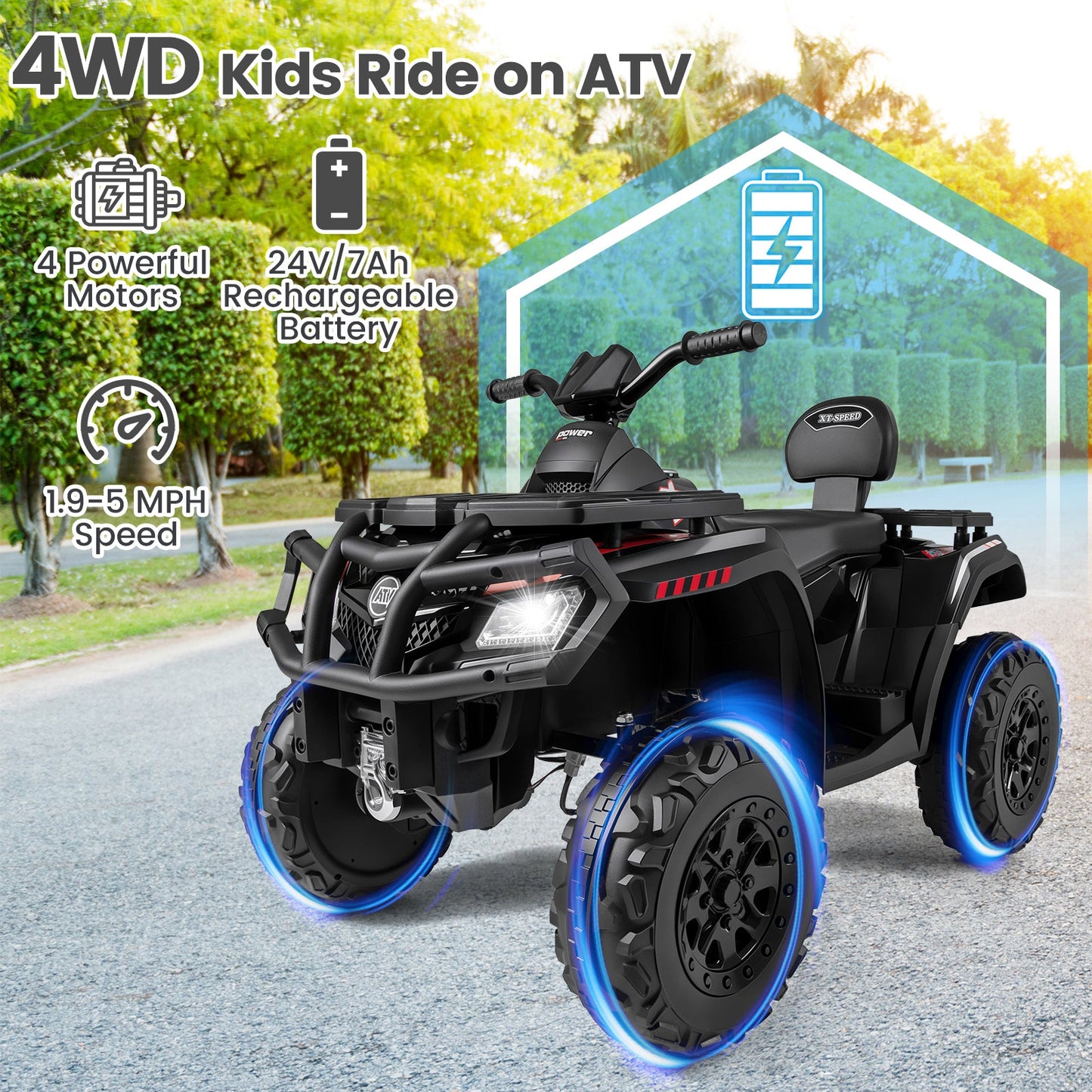 24V Kids ATV 2-Seater with 4 Motors with LED Lights and Music