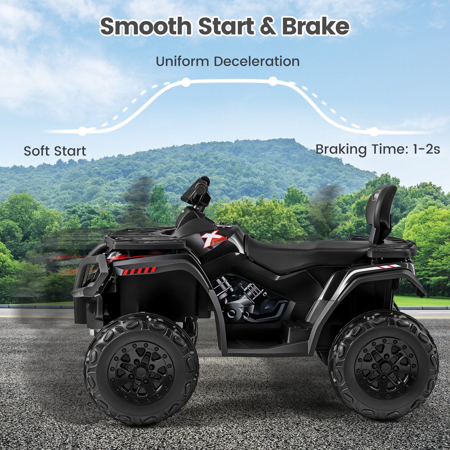 24V Kids ATV 2-Seater with 4 Motors with LED Lights and Music