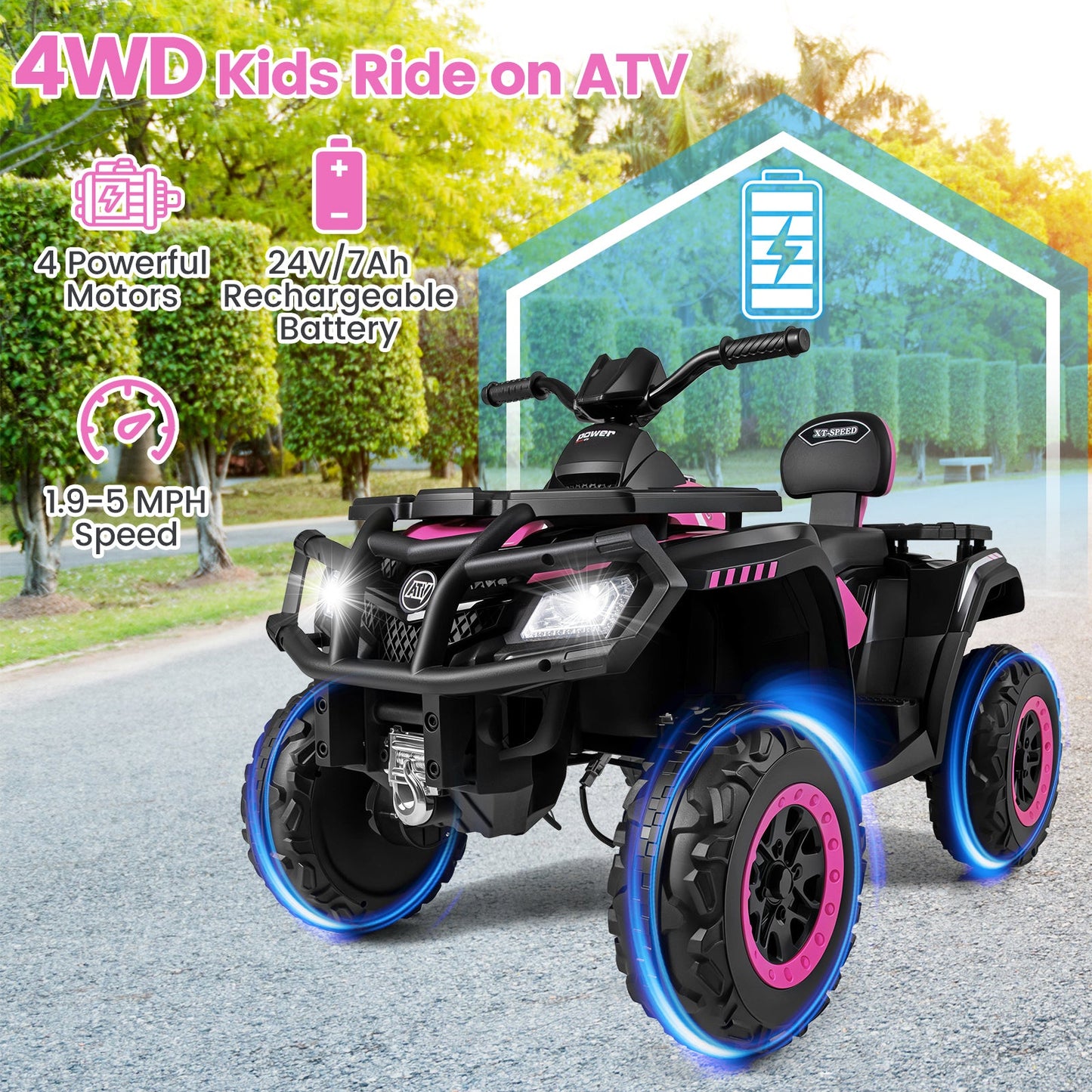 24V Kids ATV 2-Seater with 4 Motors with LED Lights and Music