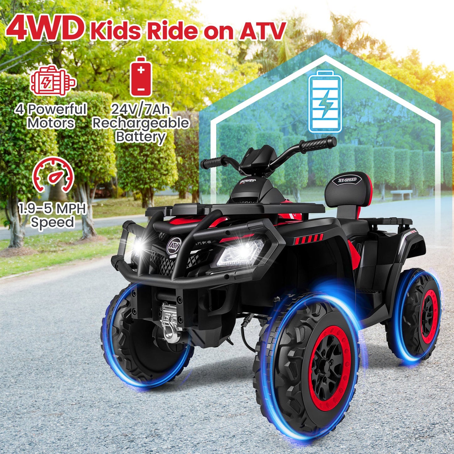 24V Kids ATV 2-Seater with 4 Motors with LED Lights and Music