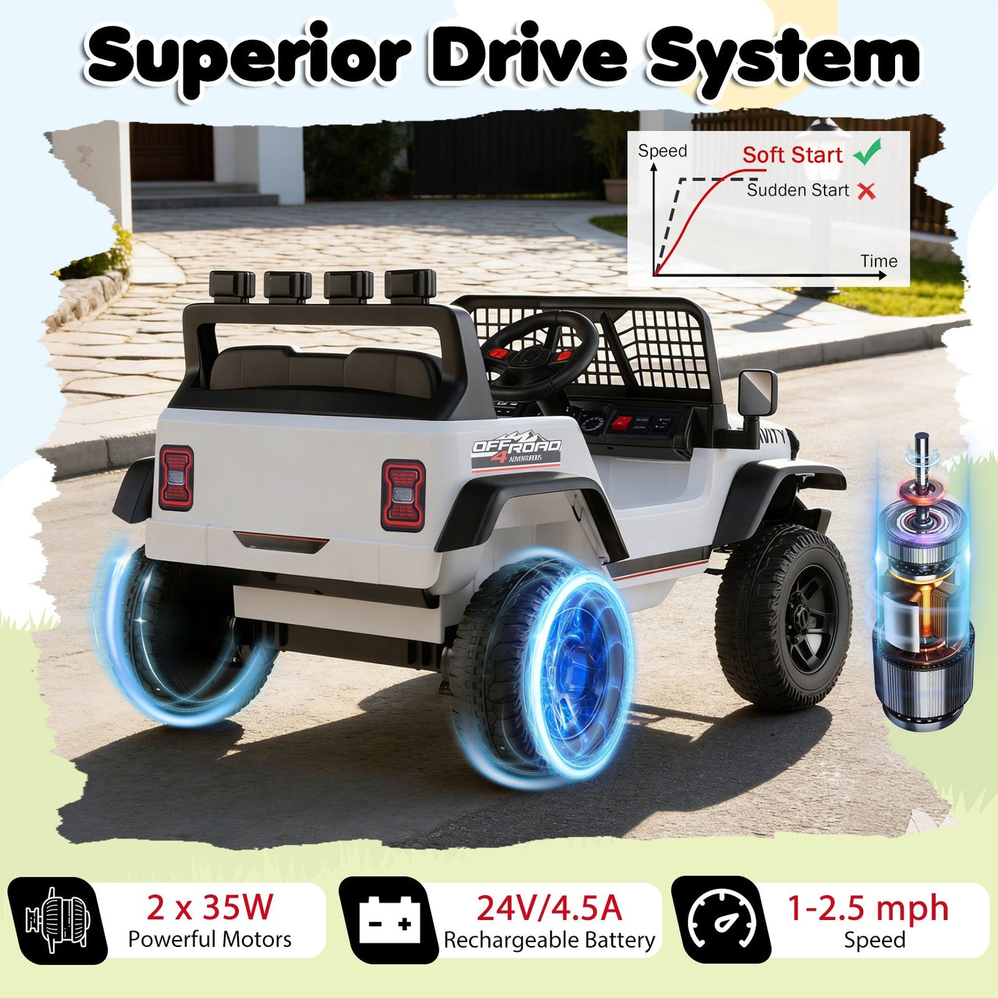24V Ride On Car for Kids with Parent Remote Control and Music