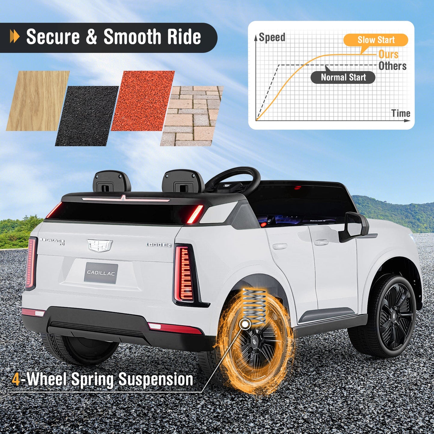 24V Ride on Truck 2-Seater Licensed Cadillac with Remote Control