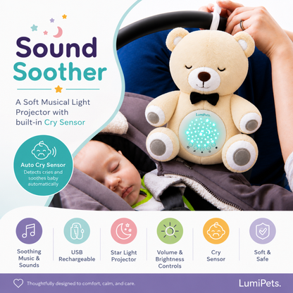 Lumipets Bear with Sound  Nursery Night Light & Sound Soother for Babies