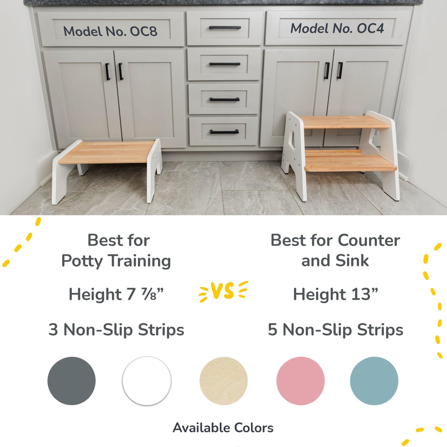 1-Step Wooden Stool for Kids(Multi-Purpose Step Stool for Kitchen, Bath, and Potty Training)