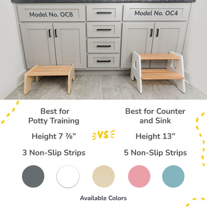 2-Step Wooden Stool for Toddlers(Step Stool for Children Ages 2+)