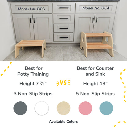 2-Step Wooden Stool for Toddlers(Step Stool for Children Ages 2+)