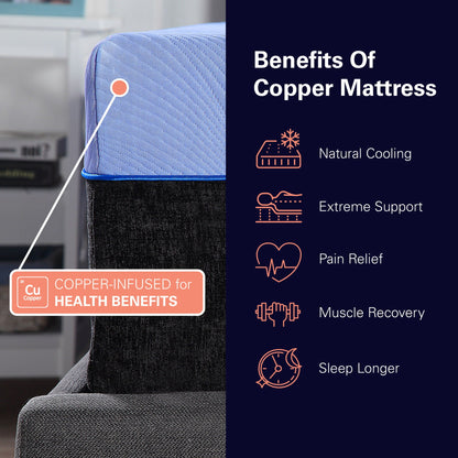 12" Refresh Flex Head Hybrid Cooling GelCare Memory Foam And Coil Mattress