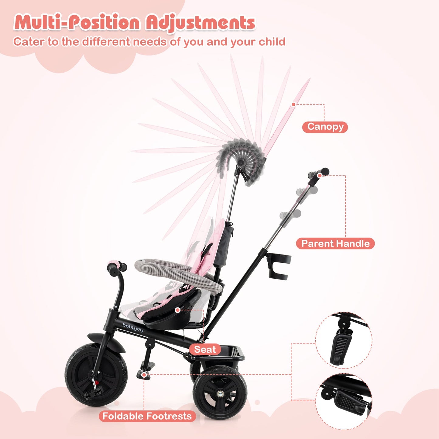 7-in-1 Baby Stroller Tricycle with Adjustable Canopy and Foldable Footrests for Ages 9-60 Months Old