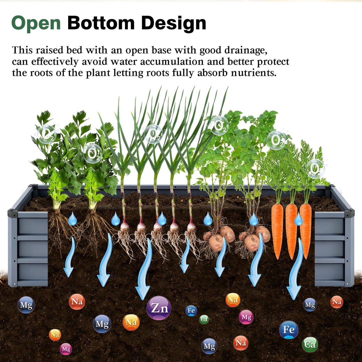 Large Garden Bed For Outdoor