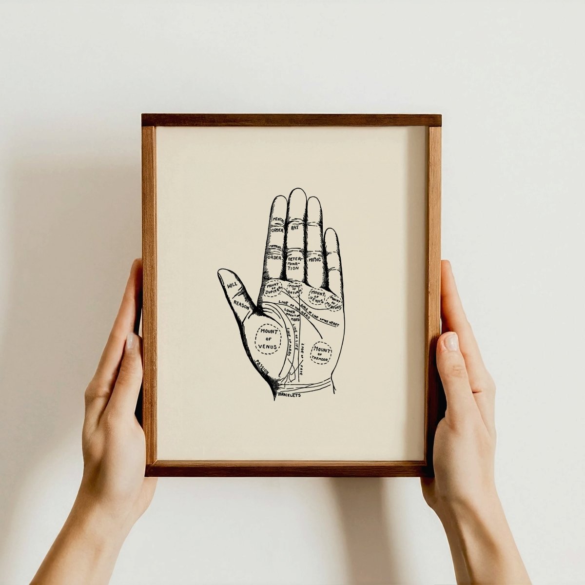 “Palmistry” Vintage Art Print