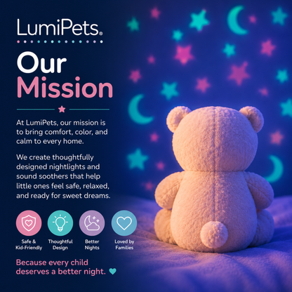 Lumipets Bear with Sound  Nursery Night Light & Sound Soother for Babies