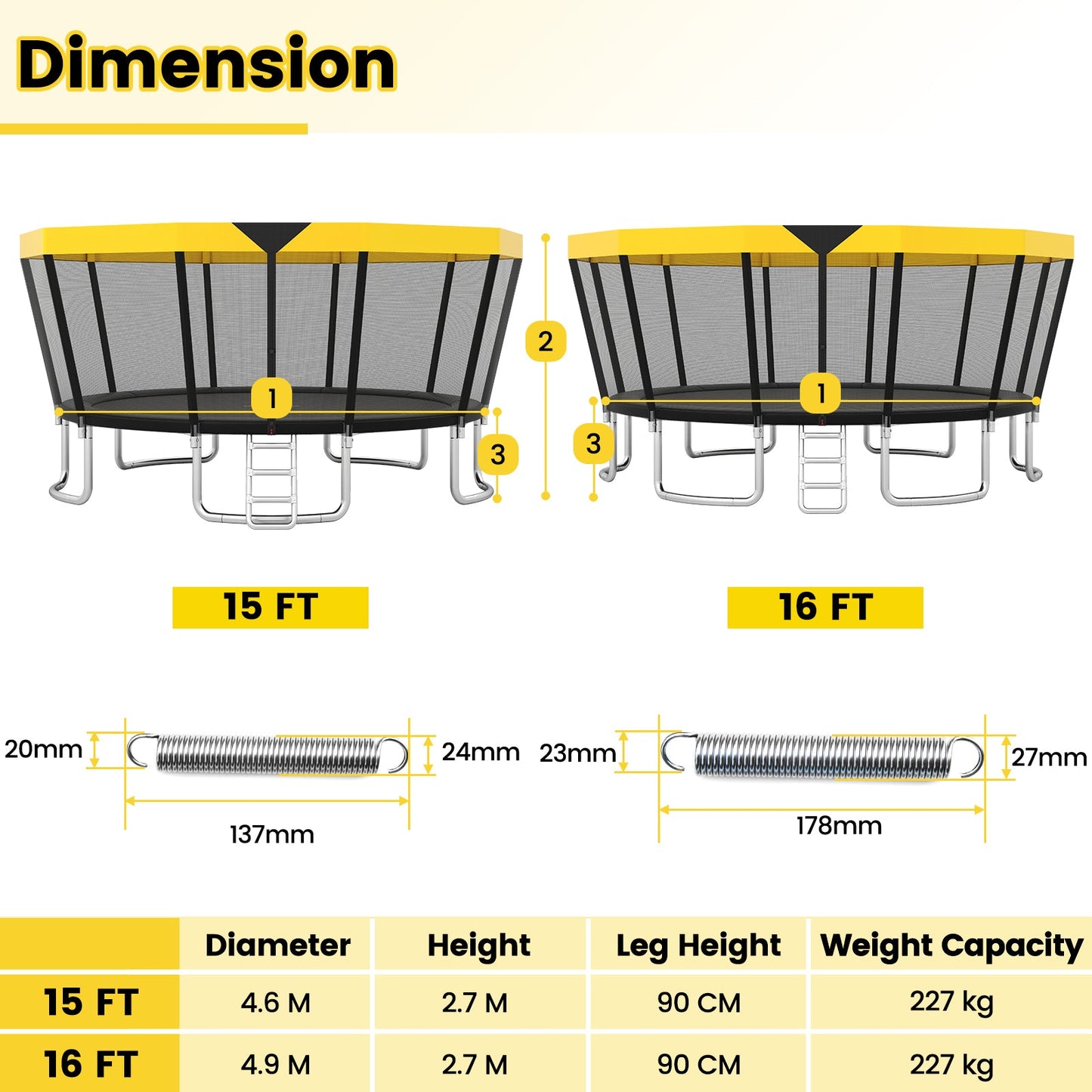 ASTM Compliant Recreational Trampoline with Non-Slip Ladder-Yellow