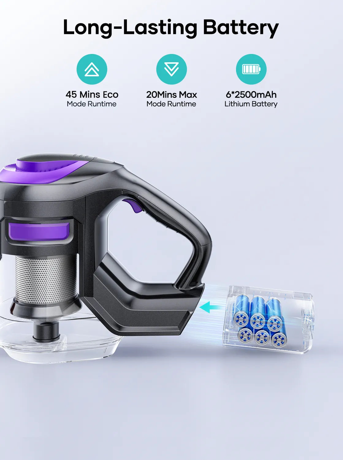 Honiture Y10 Cordless Vacuum Cleaning Bundle
