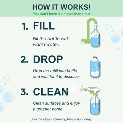 Fragrance-Free All-Purpose Cleaning Refill PACK OF 3