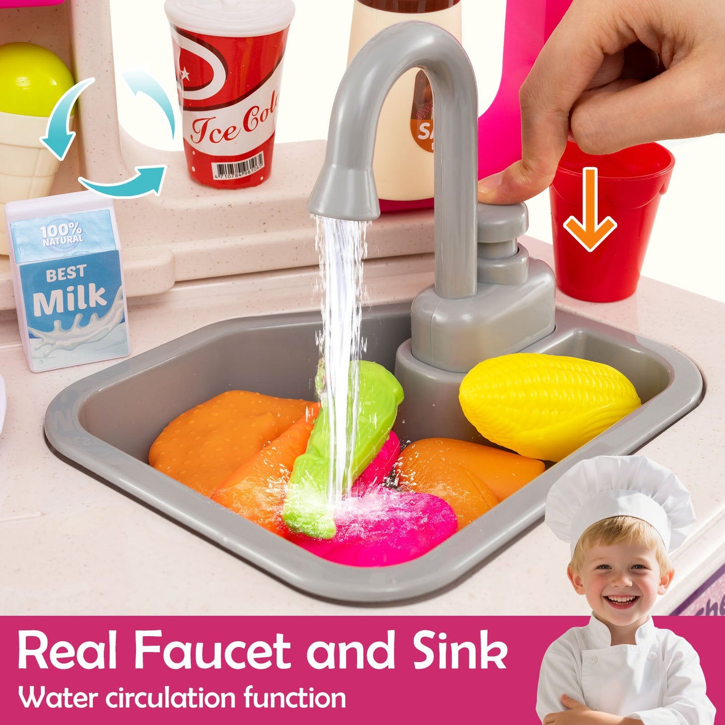 Kids Kitchen Playset