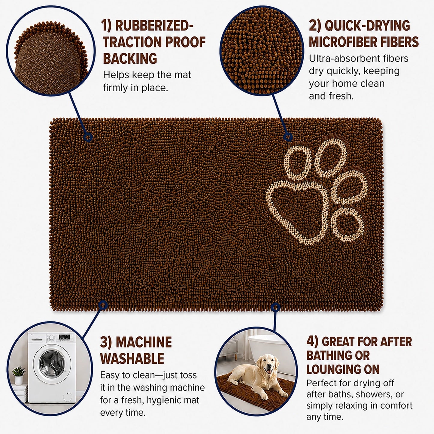 Pet Life ® 'Fuzzy' Quick-Drying Anti-Skid and Machine Washable Dog Mat