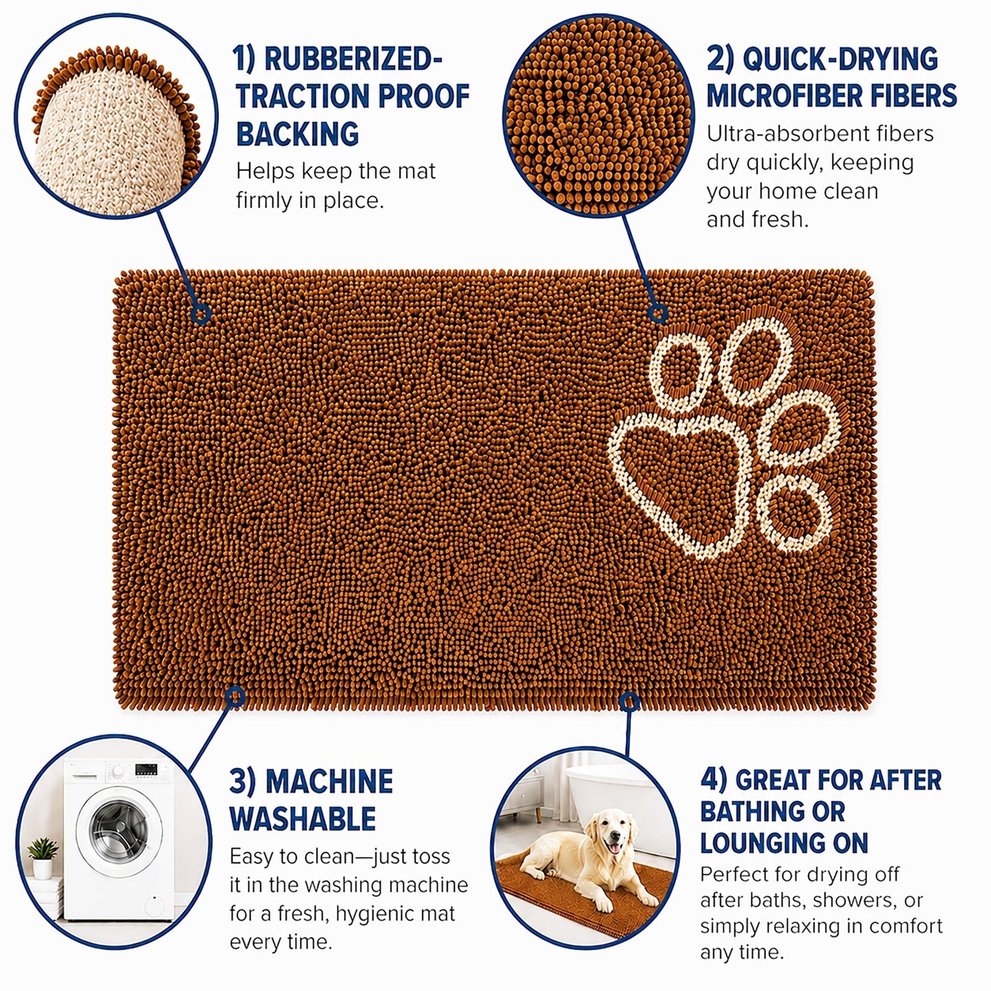 Pet Life ® 'Fuzzy' Quick-Drying Anti-Skid and Machine Washable Dog Mat
