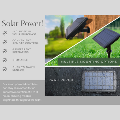 Solar Panel for LED Address Signs – Outdoor Power System with Sensor