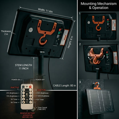 Solar Panel for LED Address Signs – Outdoor Power System with Sensor