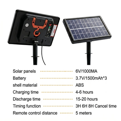 Solar Panel for LED Address Signs – Outdoor Power System with Sensor