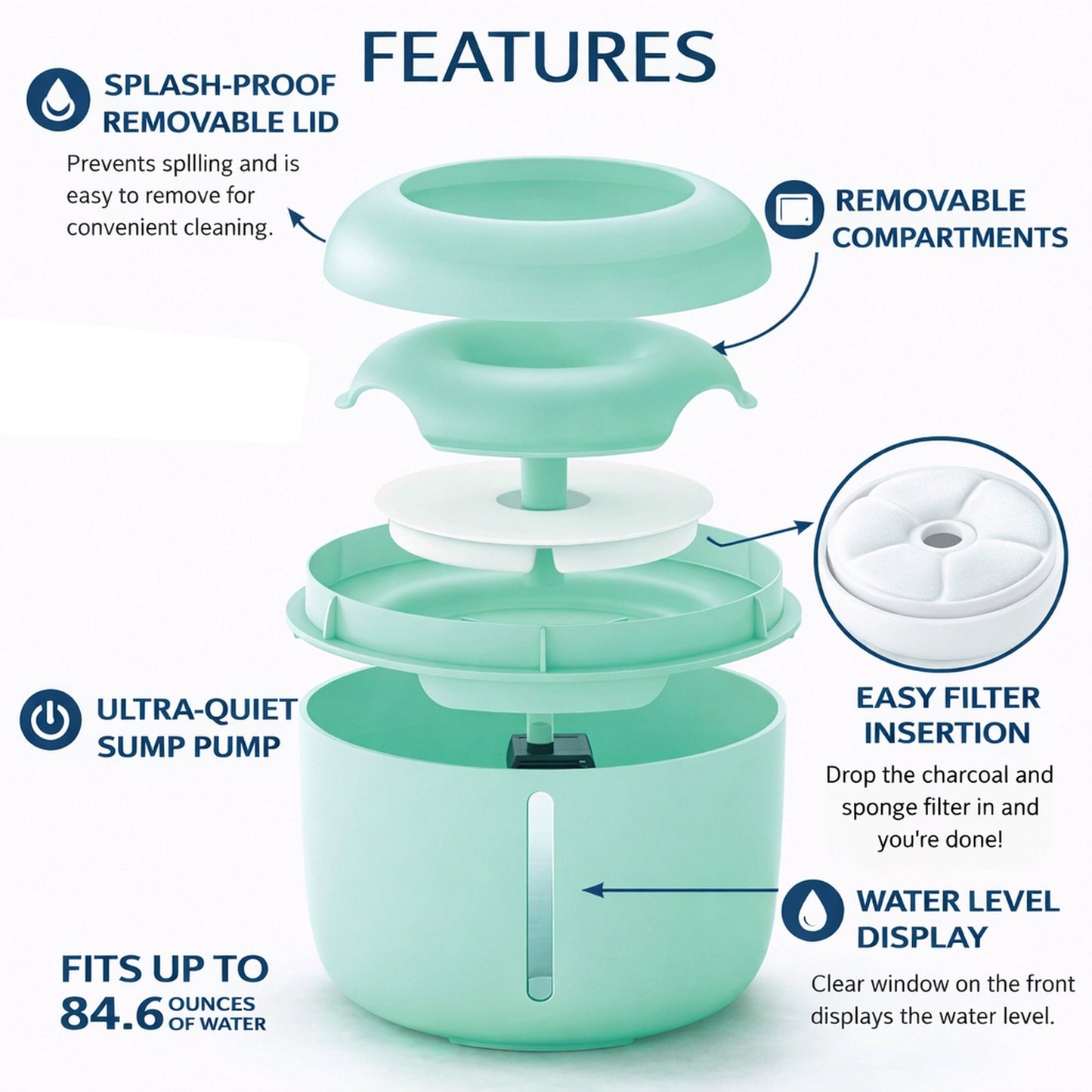 Pet Life ® 'Moda-Pure' Ultra-Quite Filtered Dog and Cat Fountain Waterer