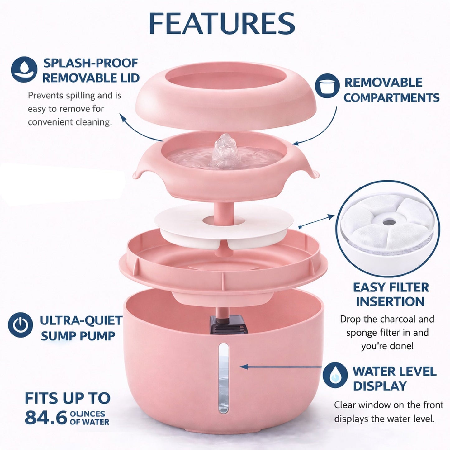 Pet Life ® 'Moda-Pure' Ultra-Quite Filtered Dog and Cat Fountain Waterer