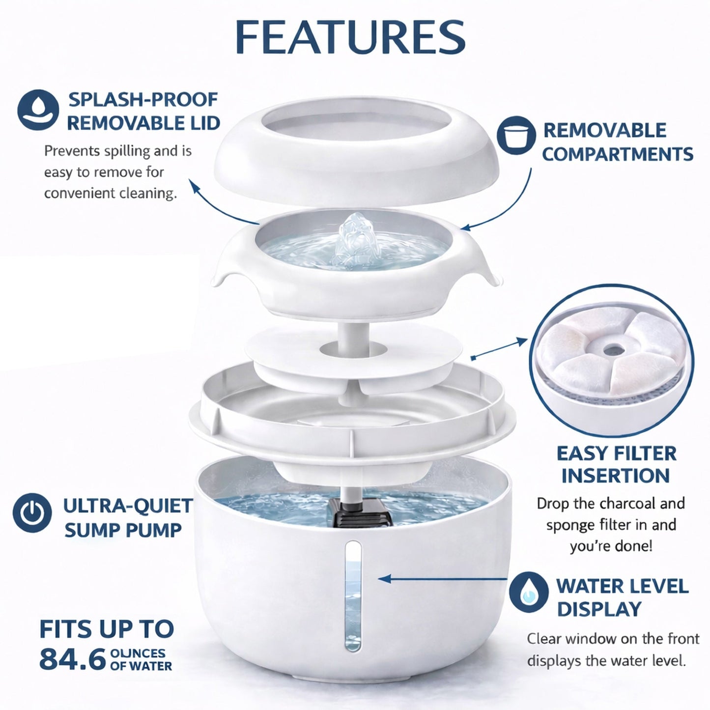 Pet Life ® 'Moda-Pure' Ultra-Quite Filtered Dog and Cat Fountain Waterer