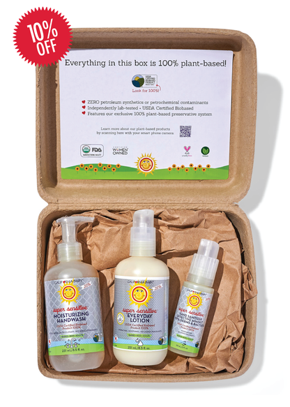 (No added fragrance)™ Soft & Clean Hands Kit