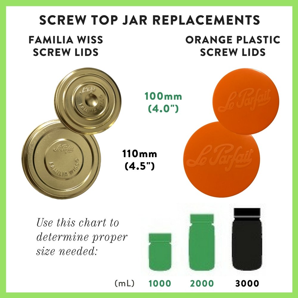 Le Parfait Screw Top Jar Lids, Colorful Plastic and Metal Replacement Lids
